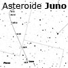 Asteroide 3 Juno en oposición