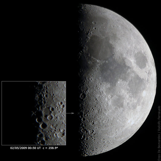 Localización del Lunar X