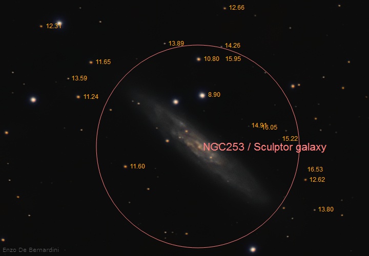 Plate Solving - NGC 253