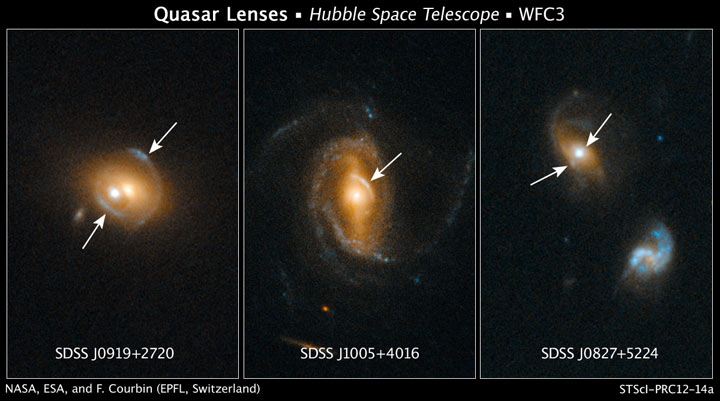 Quasars Lenses