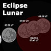 Eclipse Lunar Total - Abril 2014