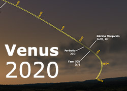 Venus 2020