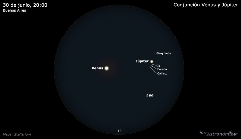 Conjunción Venus-Júpiter