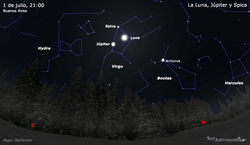 La Luna, Júpiter y Spica