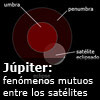 Júpiter: fenómenos mutuos entre los satélites