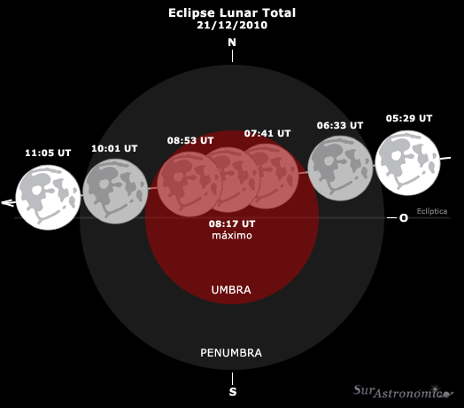 Eclipse Lunar Diciembre 2010