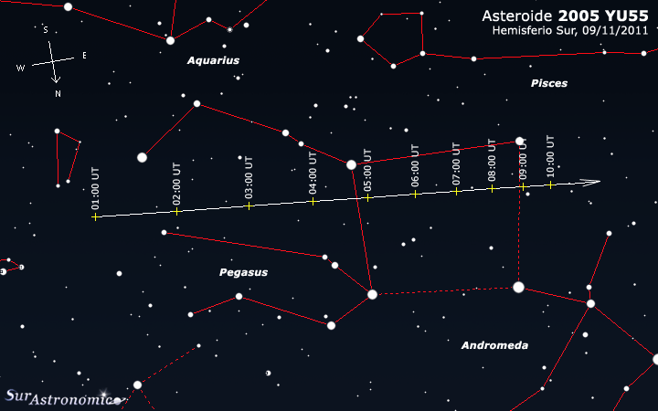 Mapa Asteroide 2005 YU55