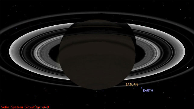 Saluda a Saturno