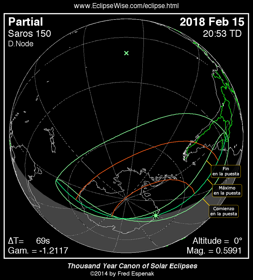 Eclipse Solar Parcial Febrero 15 2018