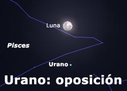 Oposición de Urano